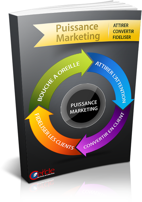 Ebook Puissance Marketing